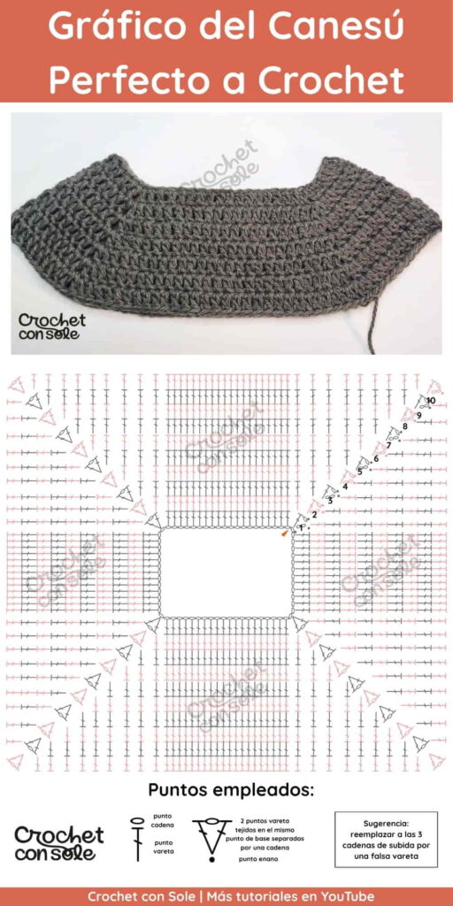 Canesú perfecto a crochet