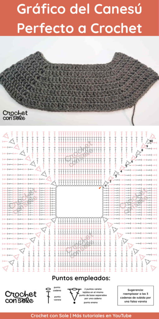 Canesú perfecto a crochet